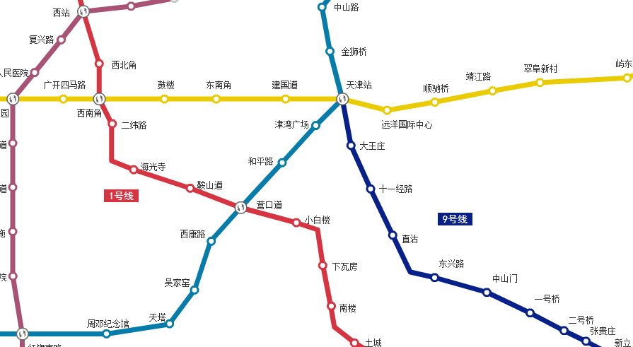 乘坐天津地铁一号线怎么换乘九号线-第1张-交通-答答问