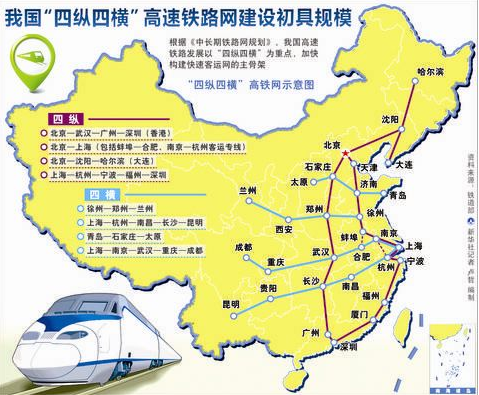 沪汉蓉高速铁路的沿线情况-第1张-交通-答答问