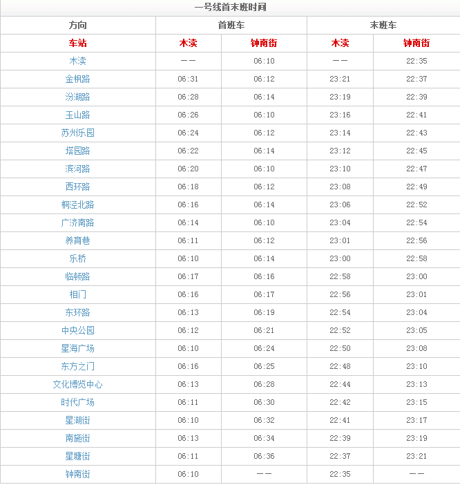 苏州地铁几点停运-第1张-交通-答答问