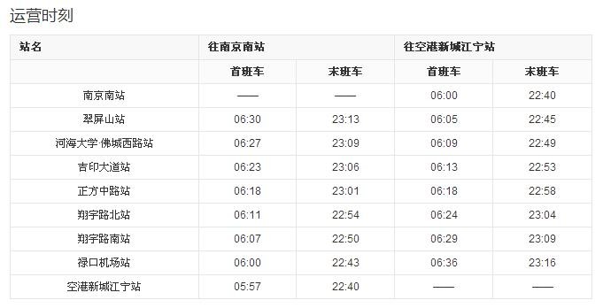 禄口机场的地铁末班车是几点-第1张-交通-答答问