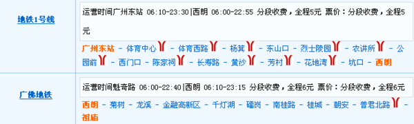 广州东站怎么坐地铁到佛山祖庙站-第1张-交通-答答问