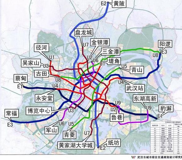 武汉地铁的总体蓝图-第1张-交通-答答问