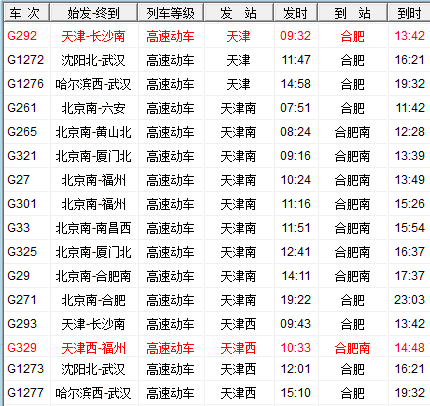 天津到合肥高铁时刻表-第1张-交通-答答问