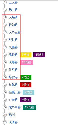 地铁从上海大场镇上到世纪大道经过那几站-第1张-交通-答答问