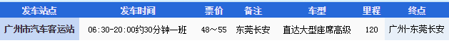 仁和地铁站到东莞长安怎么坐地铁-第1张-交通-答答问
