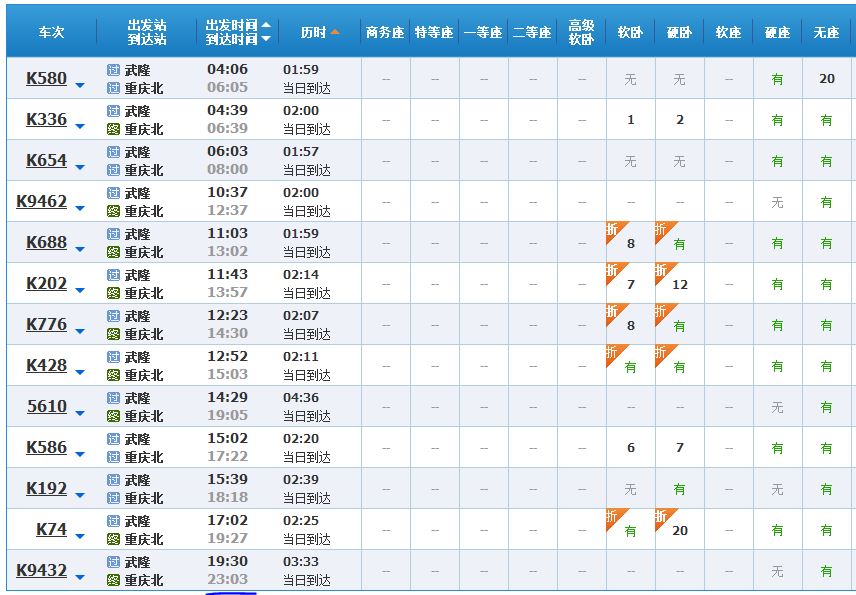 武隆一日游-第1张-旅游-答答问