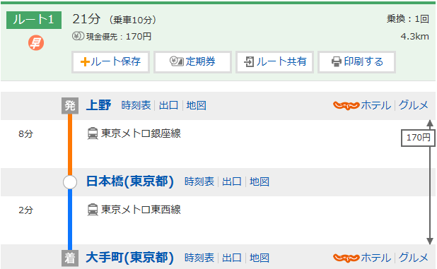 东京一日游攻略,从银座出发,想去浅草上野公园皇居等,最后晚上七点前回-第3张-旅游-答答问