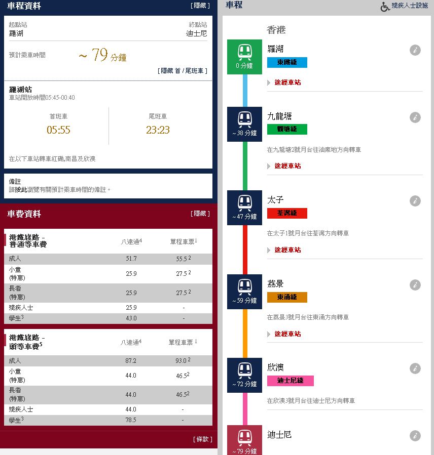 从深圳罗湖口岸到香港迪士尼做地铁怎么坐-第1张-交通-答答问