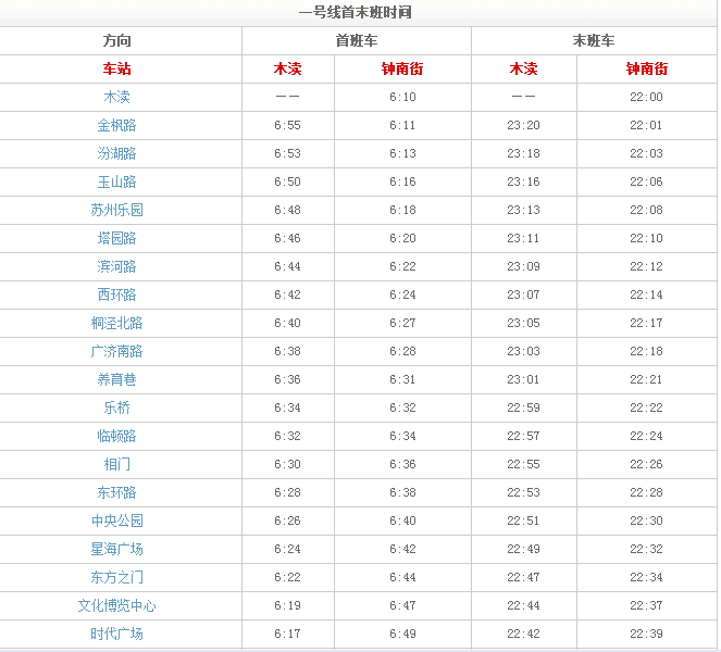 苏州地铁站几点开始运行-第1张-交通-答答问