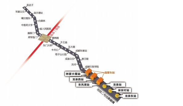 成都地铁2号线东延线的站名：大面站、龙泉西站、东风渠站、龙泉驿站、龙平路站、龙泉东站。-第1张-交通-答答问