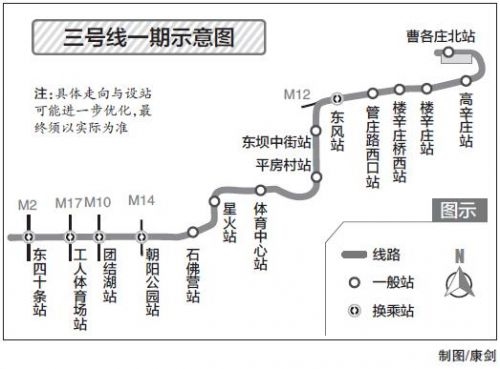 北京地铁新机场线的规划方案-第1张-交通-答答问