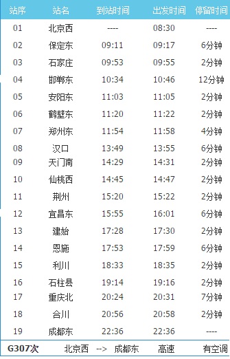 北京到成都高铁要从绵阳过吗请告诉我-第1张-交通-答答问