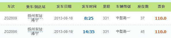 从扬州到海宁早上有几点的车-第2张-旅游-答答问