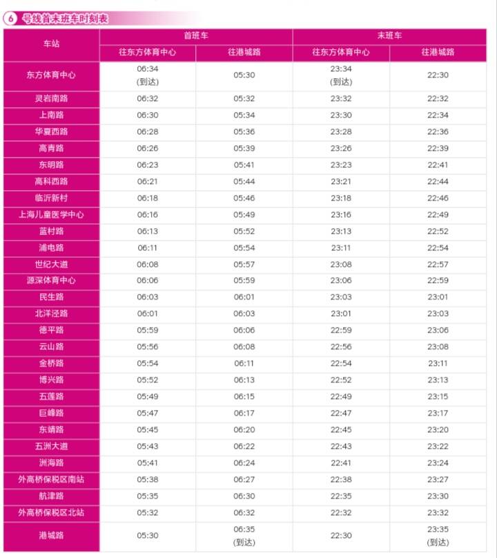 上海6号线地铁晚上开到几点-第1张-交通-答答问