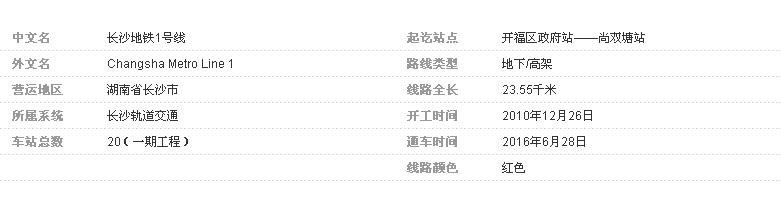长沙地铁现在开通几条,共计多少公里-第1张-交通-答答问