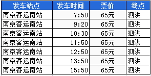 我将坐高铁到南京南站下车,然后去泗洪，怎么走-第1张-交通-答答问