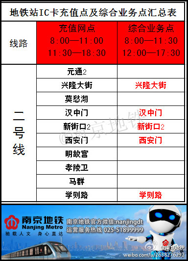 南京地铁2号线可以办理月票的有哪几站-第1张-交通-答答问