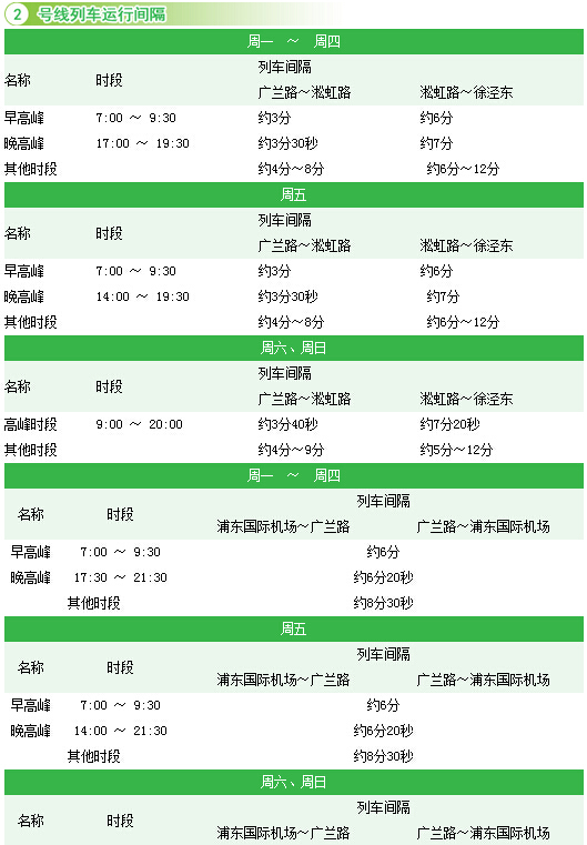 上海轨道交通2号线客流高峰时段是什么时候啊-第1张-交通-答答问