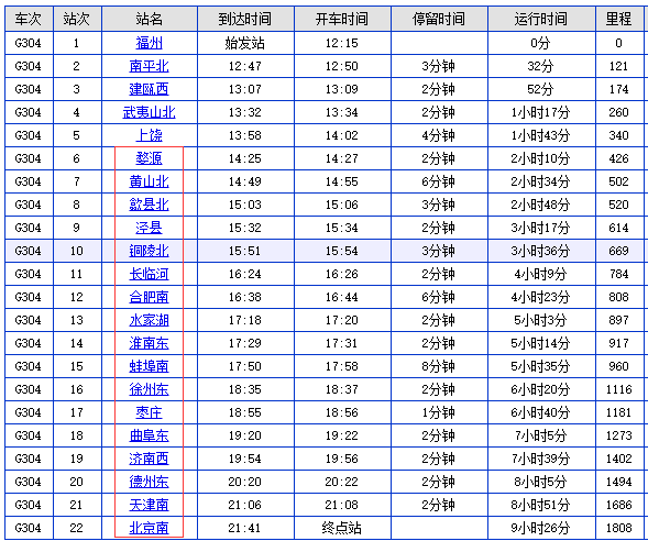 婺源至北京南g3o4高铁途中经过哪些站-第1张-交通-答答问