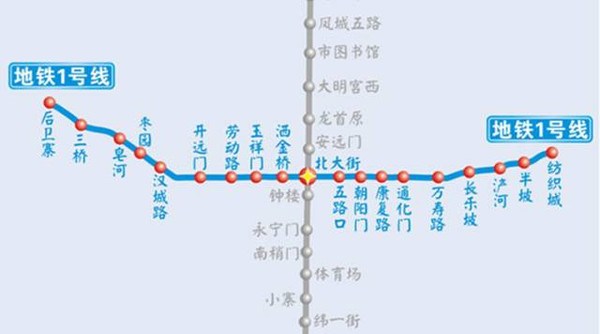 西安地铁5号线的线路站点-第1张-交通-答答问