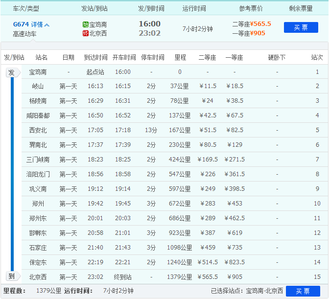 高铁g674途径那些站点地图-第1张-交通-答答问