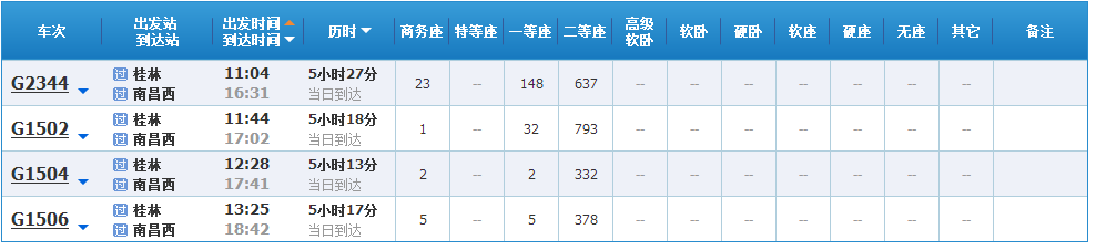 桂林到南昌西的高铁经过高安吗-第1张-交通-答答问
