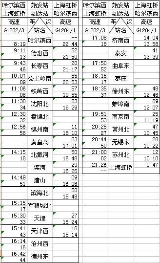 杭州到哈尔滨高铁什么时候开通-第1张-交通-答答问