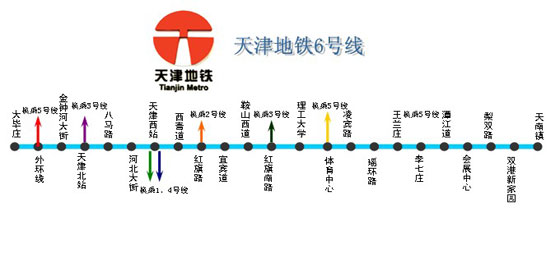 天津地铁6号线何时全线开通-第1张-交通-答答问