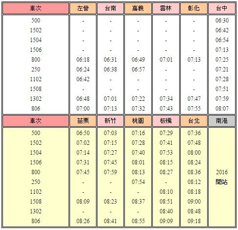 台湾高铁的列车性能-第1张-交通-答答问