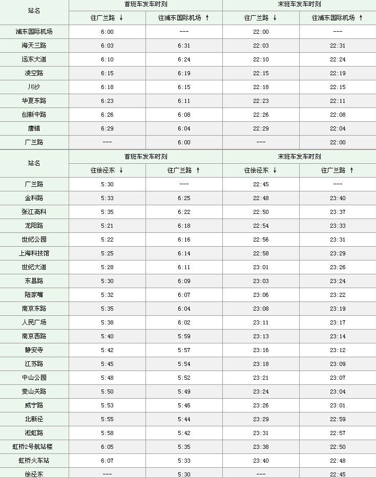 上海地铁2号线停运时间问题-第1张-交通-答答问