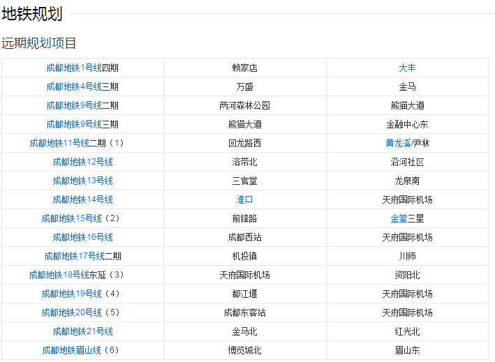 成都地铁今后会通广汉-第1张-交通-答答问