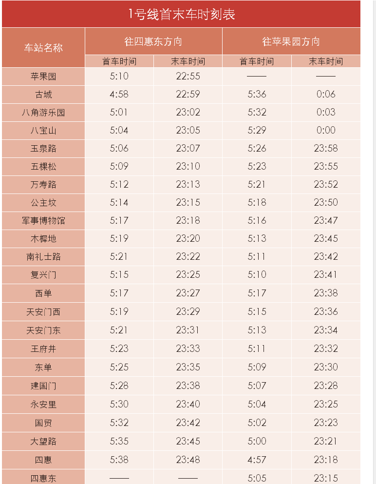 北京地铁是昼夜不停的吗-第1张-交通-答答问