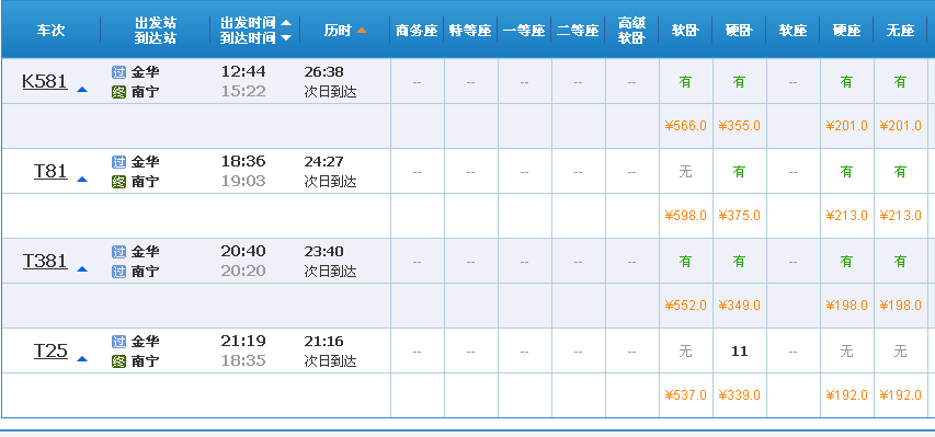 坐高铁从金华到南宁的车票价是多少-第1张-交通-答答问