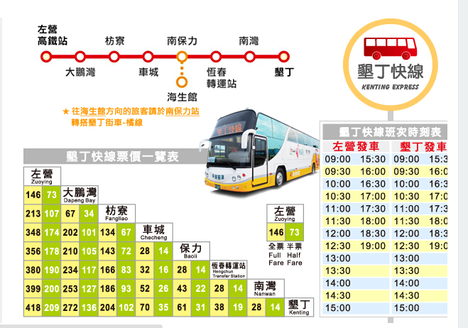 高雄左营到垦丁怎么去才方便，还有回程。4大1小。-第2张-旅游-答答问