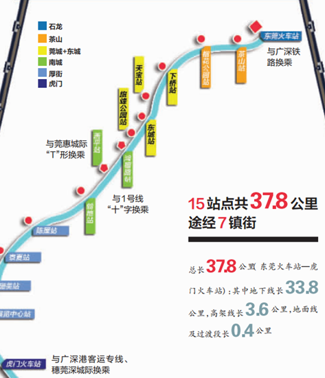 东莞地铁1号线的线路站点-第1张-交通-答答问