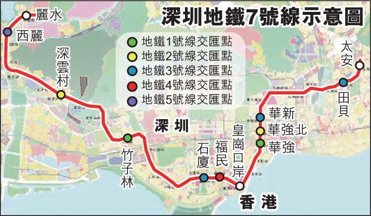 深圳地铁七号线是开往那里的-第1张-交通-答答问