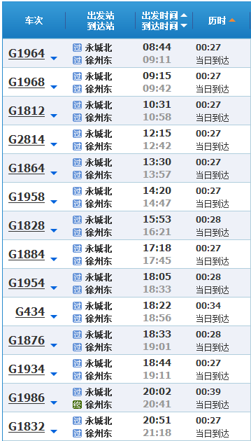 永城北到黄山北的高铁-第1张-交通-答答问