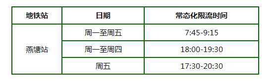燕塘地铁站限流严重吗早上一般等多久才能坐上地铁-第1张-交通-答答问