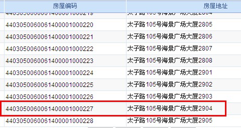 请问深圳市南山区蛇口街道太子路18号海景广场29D的地址编码多少-第1张-交通-答答问