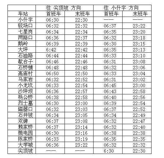 重庆轻轨早上几点开始运行-第1张-交通-答答问