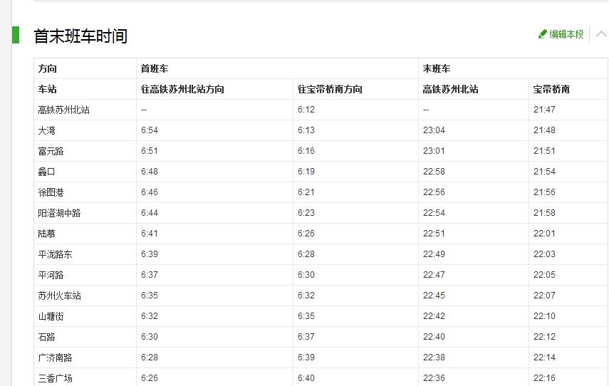 苏州地铁二号线-第1张-交通-答答问