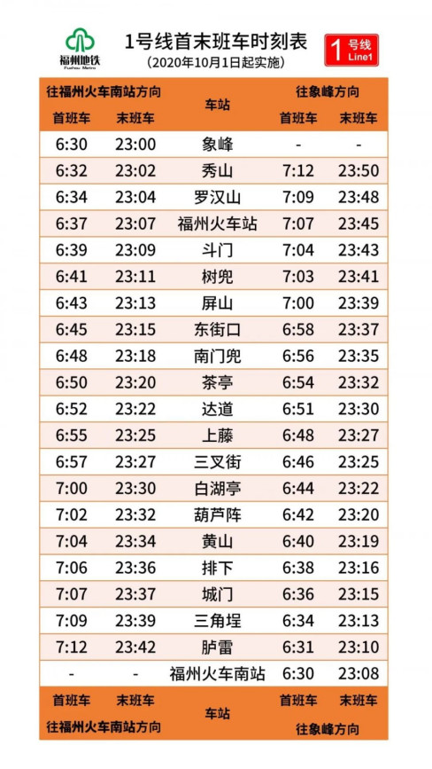 福州地铁开到几点晚上-第1张-交通-答答问