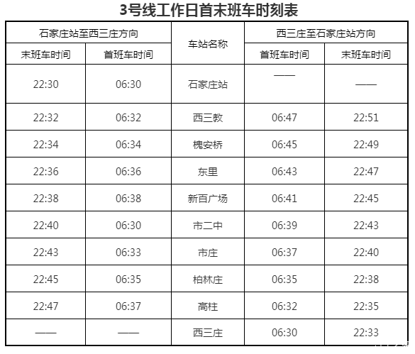 石家庄地铁3号线一期北段开通运营！时刻表、站点图公布！-第1张-交通-答答问