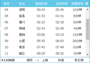 信阳到上海高铁路线经过的城市-第1张-交通-答答问