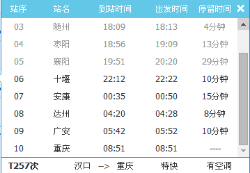 十堰到重庆的火车有几站-第13张-旅游-答答问