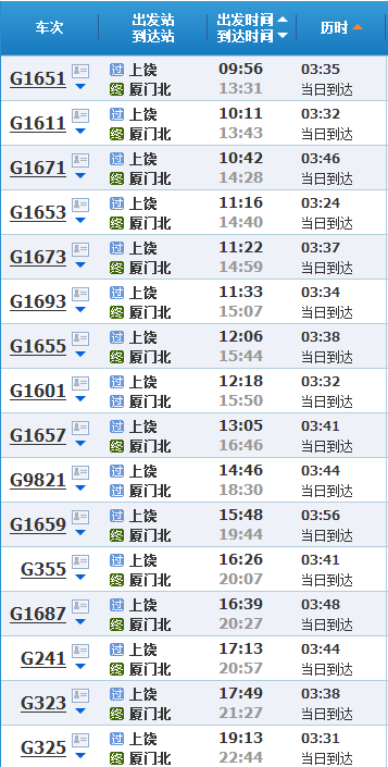 从上饶坐车到厦门北中转到潮阳，中间得需要多久时间-第1张-交通-答答问