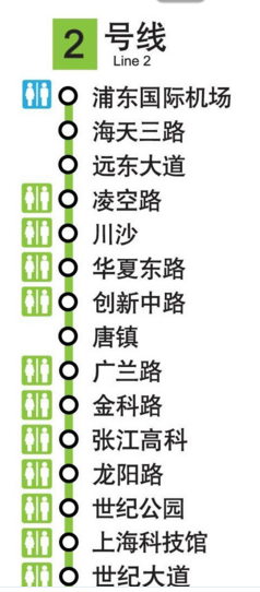 上海地铁2号线哪些站点有厕所-第1张-交通-答答问