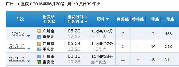 广州到重庆有没有高铁-第1张-交通-答答问