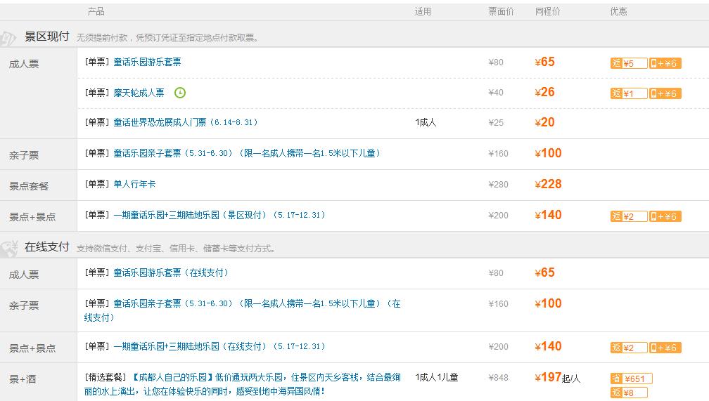 成都温江国色天香的门票及耍的项目 时间-第1张-旅游-答答问