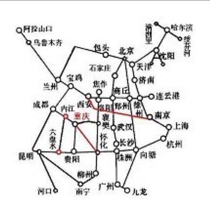 初二地理中国铁路网简图-第1张-交通-答答问